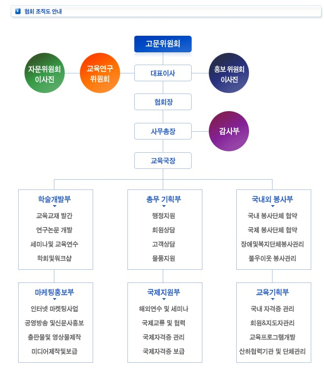 이미지명